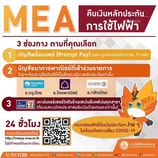 เผยขั้นตอนง่ายๆ  ลงทะเบียนขอคืนเงินประกันการใช้ไฟฟ้า