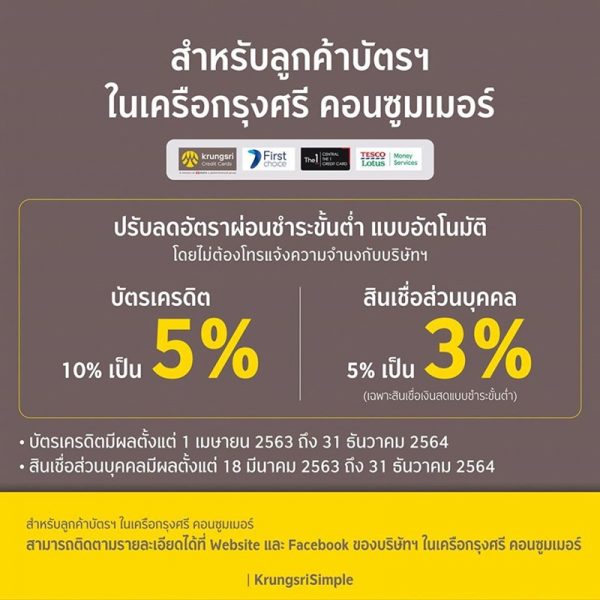 ธนาคารกรุงศรี ช่วยลูกค้าฝ่าโควิด-19 พักชำระหนี้ทั้งเงินต้น-ดอกเบี้ย