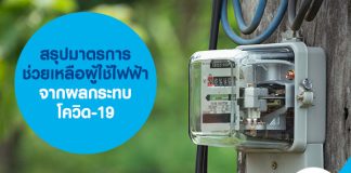 สรุป มาตรการช่วยเหลือผู้ใช้ไฟฟ้า จากผลกระทบโควิด-19