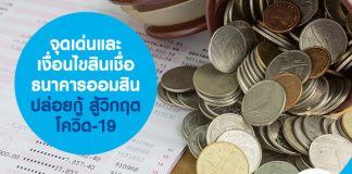 จุดเด่นและเงื่อนไข สินเชื่อธนาคารออมสิน ปล่อยกู้สู้โควิด-19