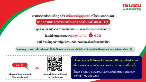 รวมมาตรการพักชำระหนี้รถยนต์ ช่วยลูกหนี้ฝ่าโควิด-19