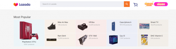 เอาใจสายช้อปปิ้งออนไลน์ ด้วยบัตรเครดิตสะสมคะแนน จาก ซิตี้แบงก์