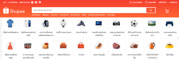 บัตรเครดิตซิตี้ รีวอร์ด รับคะแนนสะสม 5 เท่า ได้ที่ไหนบ้างบัตรเครดิตซิตี้ รีวอร์ด รับคะแนนสะสม 5 เท่า ได้ที่ไหนบ้าง