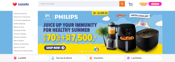 บัตรเครดิตซิตี้ รีวอร์ด รับคะแนนสะสม 5 เท่า ได้ที่ไหนบ้าง