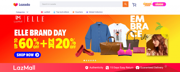 สิทธิพิเศษช้อปปิ้งในเดือนเกิด บัตรเครดิตใบไหนคุ้มที่สุด