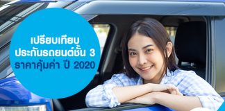 เปรียบเทียบ ประกันรถยนต์ชั้น 3 ราคาคุ้มค่า ปี 2020