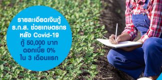 รายละเอียดเงินกู้ ธ.ก.ส. ช่วยเกษตรกรหลังCovid-19 กู้ 50,000 บาท ดอกเบี้ย 0% ใน 3 เดือนแรก