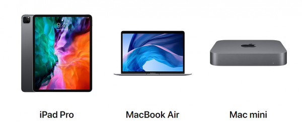 เปลี่ยน คะแนนสะสมซิตี้ รีวอร์ด เป็นรางวัลพิเศษอะไรได้บ้าง