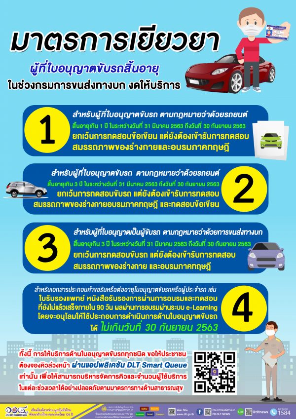 กรมขนส่งฯ ออก 3 มาตรการเยียวยาใบขับขี่หมดอายุช่วงโควิด-19 ระบาด