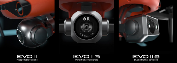 น EVO II ควร ทำประกันภัยโดรน หรือไม่