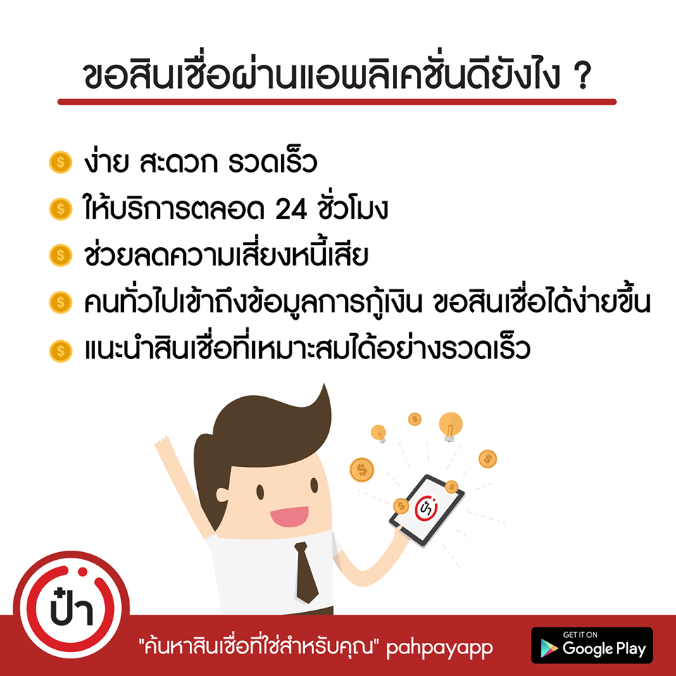 รวมแอป กู้เงินด่วน เงินฉุกเฉิน อนุมัติง่าย แค่ 30 นาที