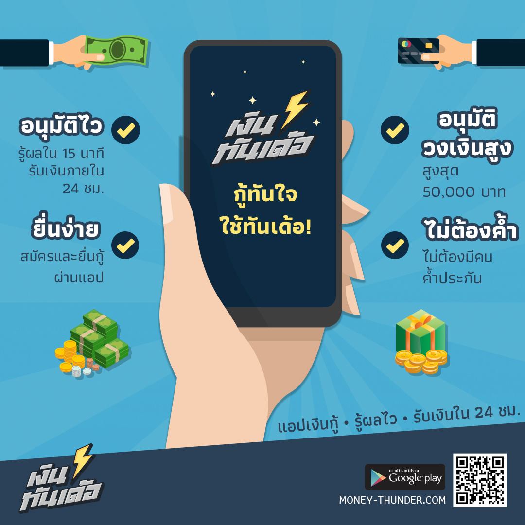 รวมแอป กู้เงินด่วน เงินฉุกเฉิน อนุมัติง่าย แค่ 30 นาที