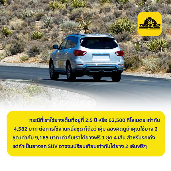 วิธีการประหยัดเงินเพื่อให้ได้ยางรถชุดใหม่ Free Free