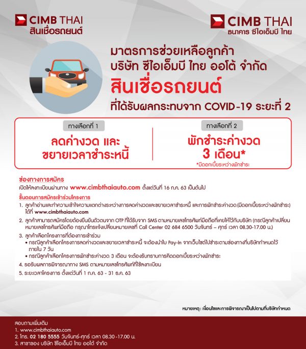 เช็กมาตรการช่วยลูกหนี้รายย่อยระยะที่ 2 สินเชื่อรถยนต์ มีธนาคารไหนบ้าง