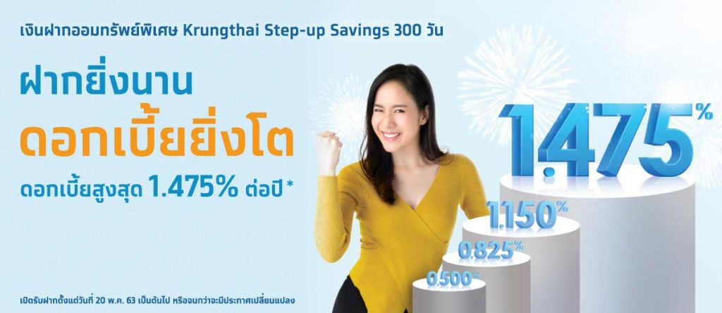 บัญชีเงินฝากออมทรัพย์ 2563 ธนาคารไหนให้ดอกเบี้ยสูง 