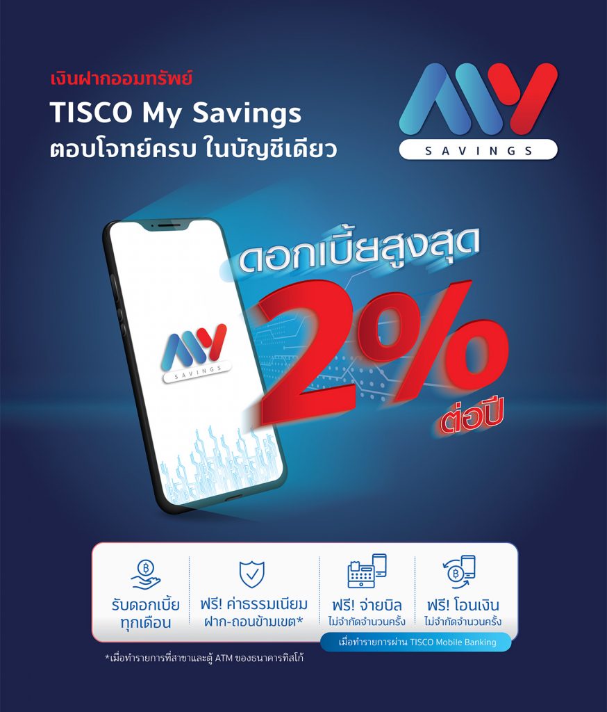 บัญชีเงินฝากออมทรัพย์ ธนาคารไหนให้ดอกเบี้ยดีที่สุด 2563