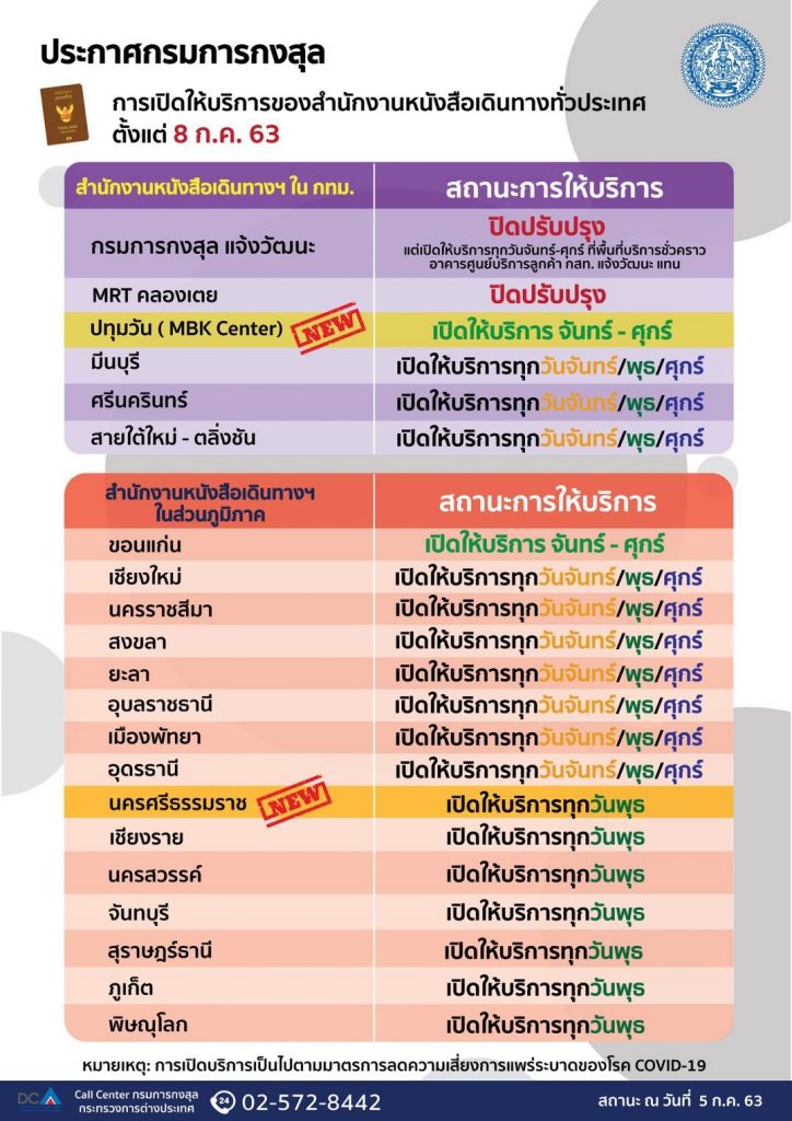 พาสปอร์ตรุ่นใหม่ 2563 มีจุดเด่นอะไร สามารถทำที่ไหนได้บ้าง