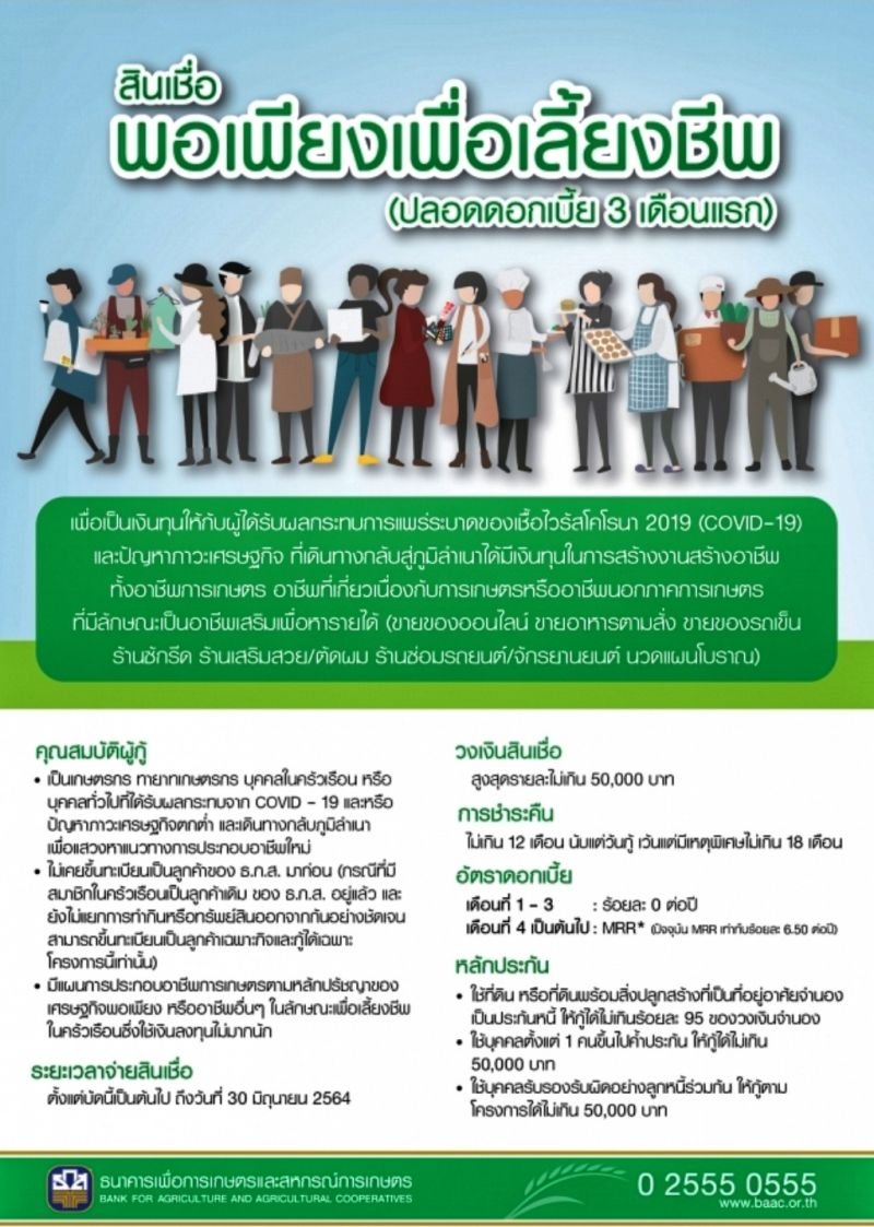 สินเชื่อพอเพียงเพื่อเลี้ยงชีพ ของ ธ.ก.ส. เป็นยังไง