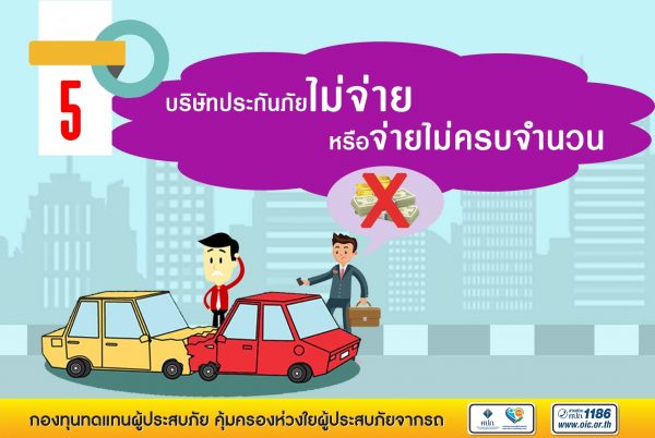 รถไม่มี พ.ร.บ. สามารถเบิกค่าเสียหายได้ในกรณีใดบ้าง