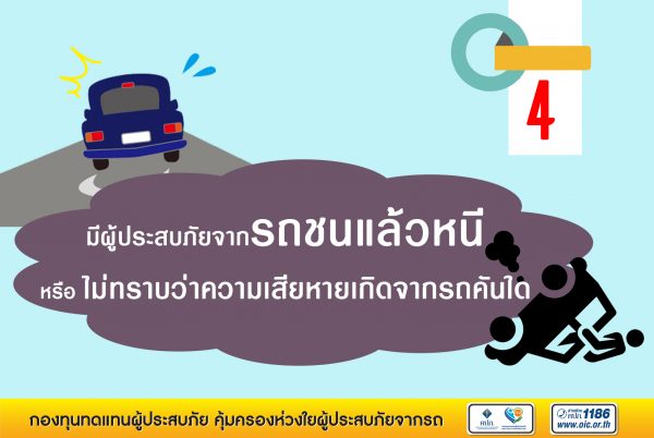 รถไม่มี พ.ร.บ. สามารถเบิกค่าเสียหายได้ในกรณีใดบ้าง