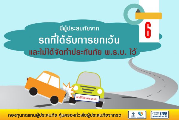 รถไม่มี พ.ร.บ. สามารถเบิกค่าเสียหายได้ในกรณีใดบ้าง