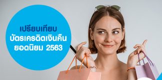 เปรียบเทียบ บัตรเครดิตเงินคืน ยอดนิยม 2563