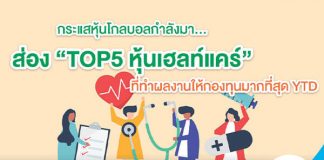 กระแสหุ้นโกลบอลกำลังมา… ส่อง “TOP5 หุ้นเฮลท์แคร์” ที่ทำผลงานให้กองทุนมากที่สุด YTD
