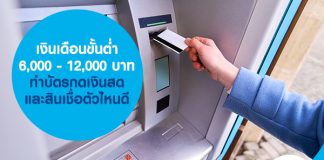 เงินเดือนขั้นต่ำ 6,000 – 12,000 บาท ทำบัตรกดเงินสดและสินเชื่อตัวไหนดี