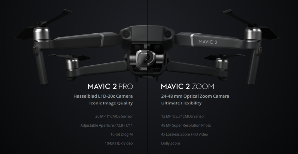ทำความรู้จัก โดรน DJI Mavic 2 Pro ที่คุณควรมี