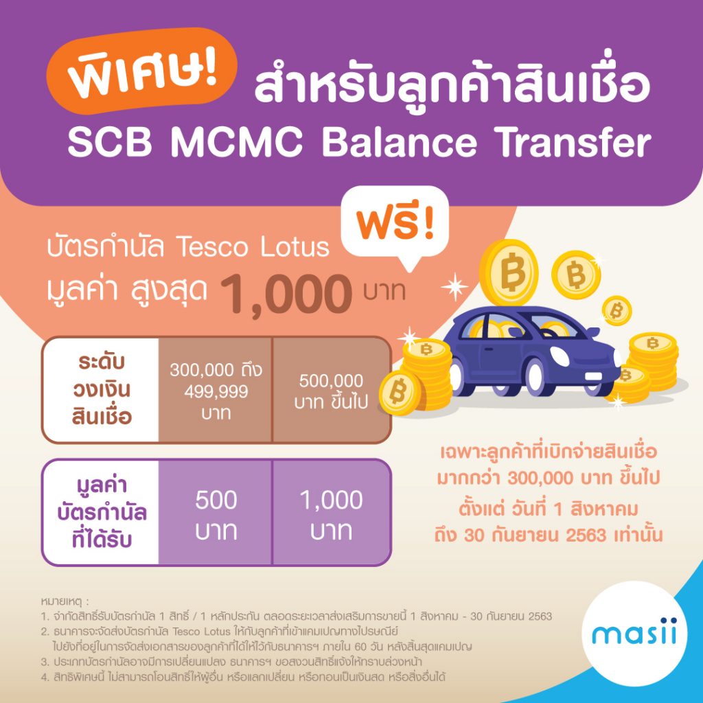 สมัคร สินเชื่อรถ My Car My Cash กับ Masii ฟรี! บัตรกำนัล