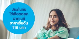 ประกันภัยไข้เลือดออก อาคเนย์ ราคาเริ่มต้น 119 บาท 