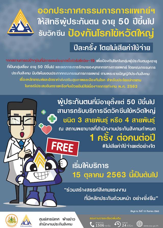 ประกันสังคม ให้สิทธิผู้ประกันตนฉีดวัคซีนไข้หวัดใหญ่ ฟรี!  