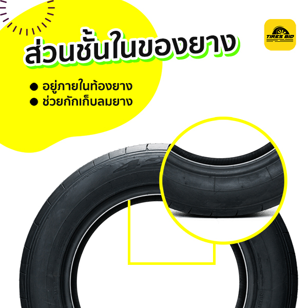 ยางแต่ละส่วนมีหน้าที่อะไร อยากรู้ ต้องอ่าน