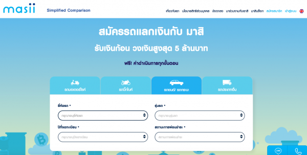 รถแลกเงิน สินเชื่อรถยนต์ ควรเลือกสมัครอย่างไร