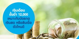เงินเดือนขั้นต่ำ 12,000 เหมาะกับบัตรกดเงินสด หรือสินเชื่อตัวไหนดี