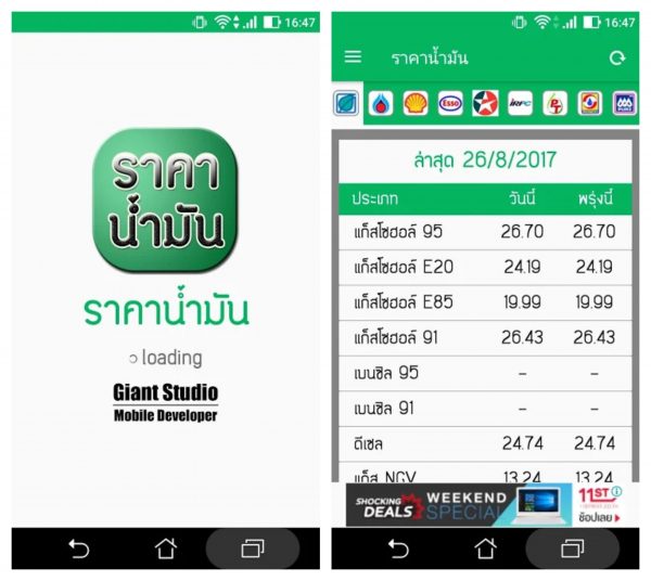 จัดว่าเด็ด! 7 แอปพลิเคชั่นที่คนขับรถต้องมี