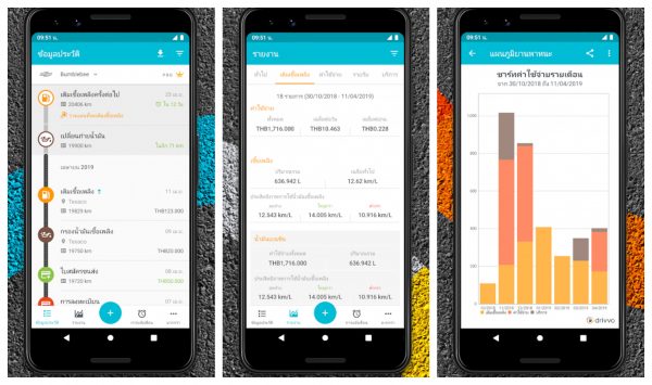 จัดว่าเด็ด! 7 แอปพลิเคชั่นที่คนขับรถต้องมี