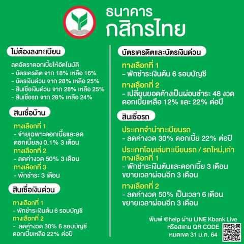 มาตราการพักชำระหนี้ ธนาคารกสิกรไทย