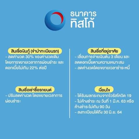 มาตราการพักชำระหนี้จาก อิออน