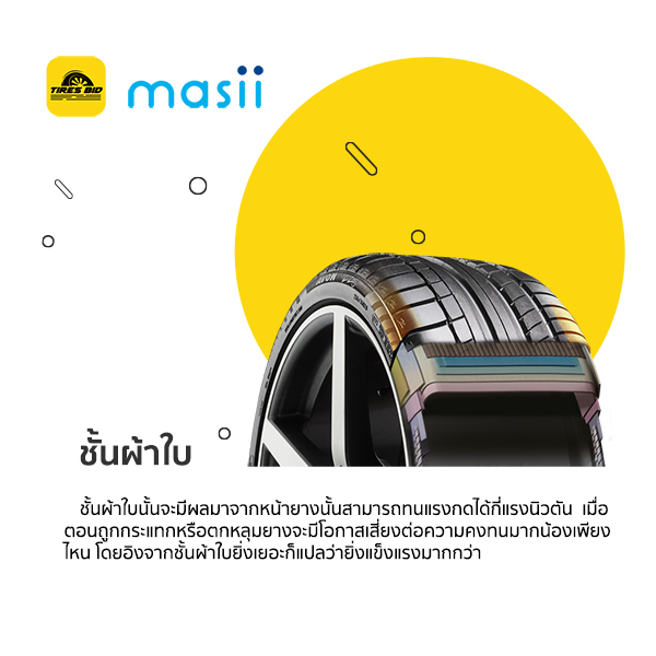 ยางแบบไหนที่ทนทาน และ เหมาะสมกับการใช้งานของรถเรา