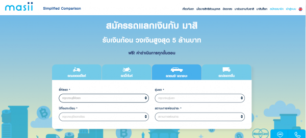 สินเชื่อรถคือเงิน My Car My Cash วงเงินสูงสุด 5 ล้านบาท อนุมัติไว สมัครออนไลน์กับ masii