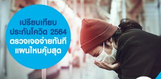 เปรียบเทียบประกันโควิด 2564 ตรวจเจอจ่ายทันที แผนไหนคุ้มสุด!