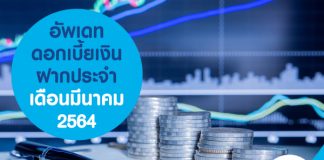 อัพเดทดอกเบี้ยเงินฝากประจำเดือนมีนาคม 2564