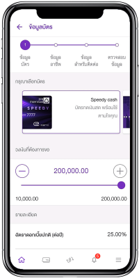 บัตรกดเงินสด Speedy Cash สมัครอย่างไร
