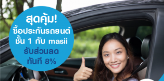 สุดคุ้ม! ซื้อประกันรถยนต์ชั้น 1 กับ masii รับส่วนลดทันที 8%