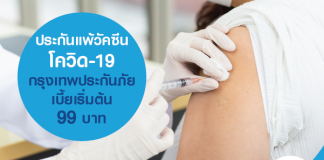 ประกันแพ้วัคซีนโควิด-19 กรุงเทพประกันภัย เบี้ยเริ่มต้น 99 บาท
