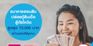 ธนาคารออมสินปล่อยกู้ สินเชื่อสู้ภัยโควิด สูงสุด 10,000 บาท ผ่านแอป Mymo