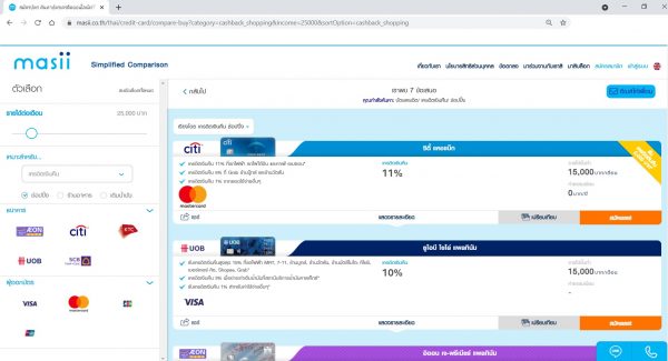 สมัครบัตรเครดิต ออนไลน์ กับ masii มีขั้นตอนอย่างไร