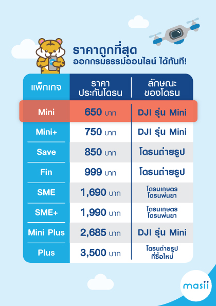 ซื้อประกันภัยโดรน กับ masii ค่าประกันโดรนสุดคุ้ม