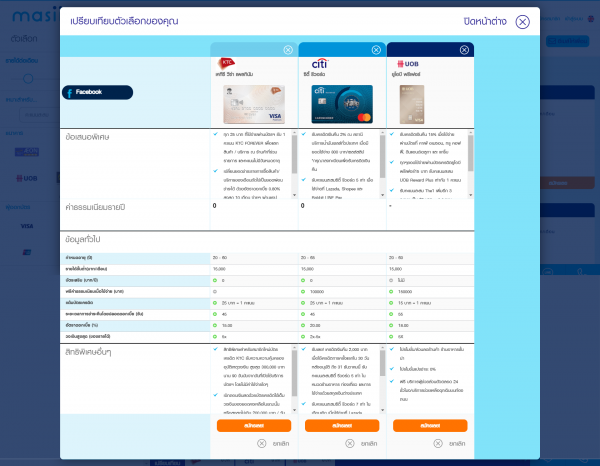 สมัครบัตรเครดิต ออนไลน์ กับ masii มีขั้นตอนอย่างไร
